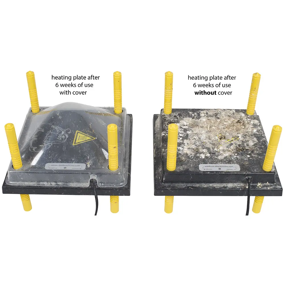 Afdekkap PET voor warmteplaat 25x25cm