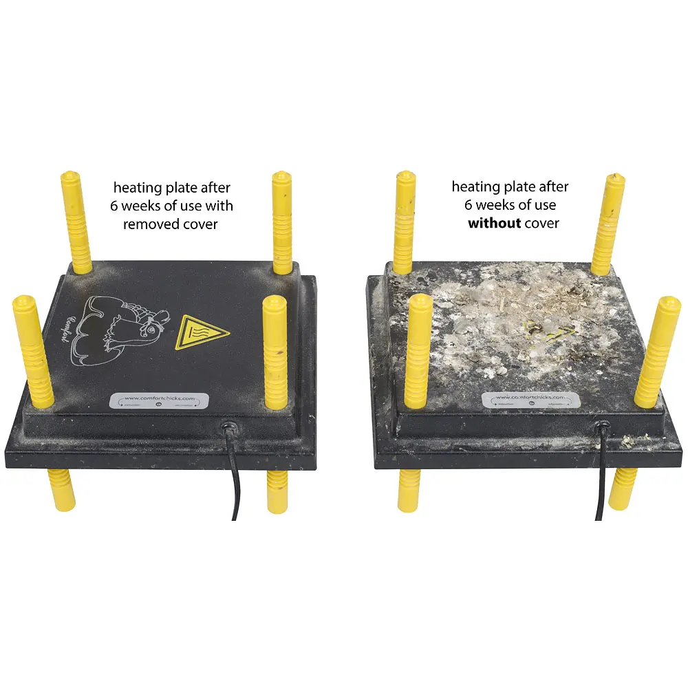 Afdekkap PET voor warmteplaat 40x60cm