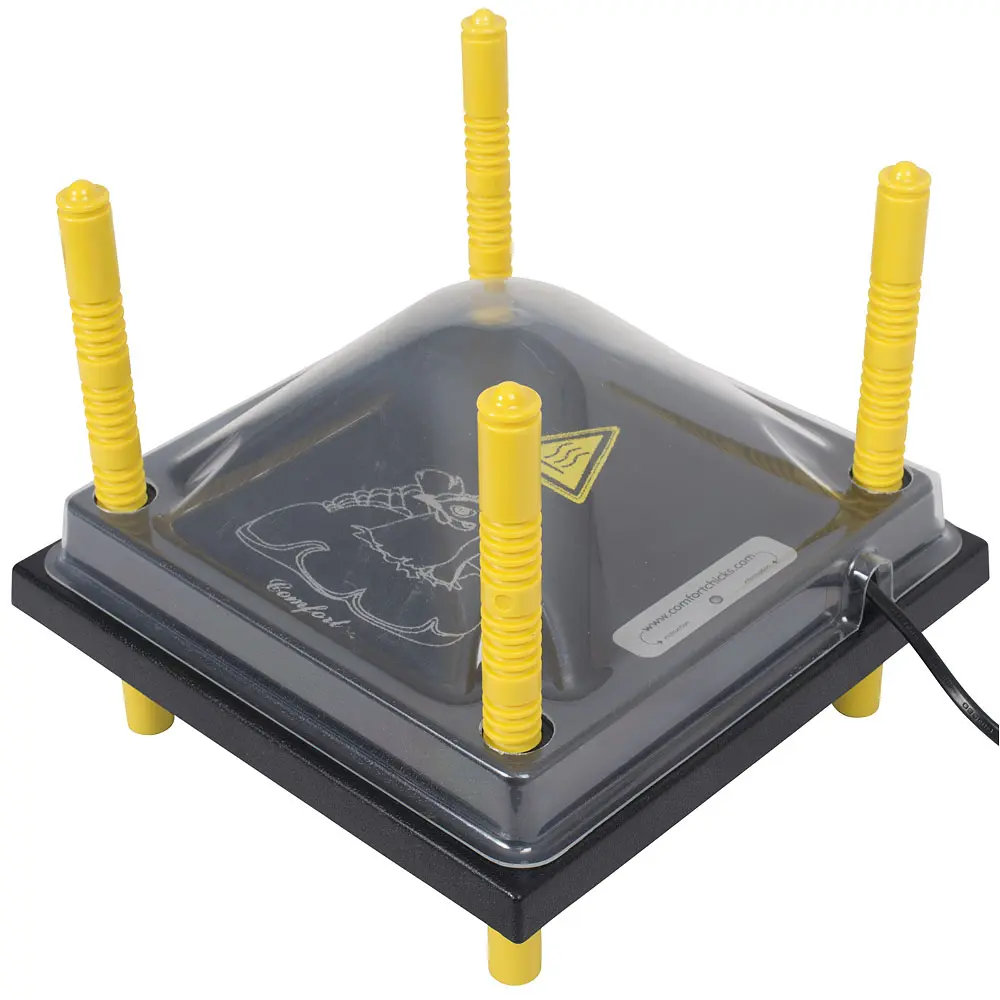 Afdekkap PET voor warmteplaat 25x25cm